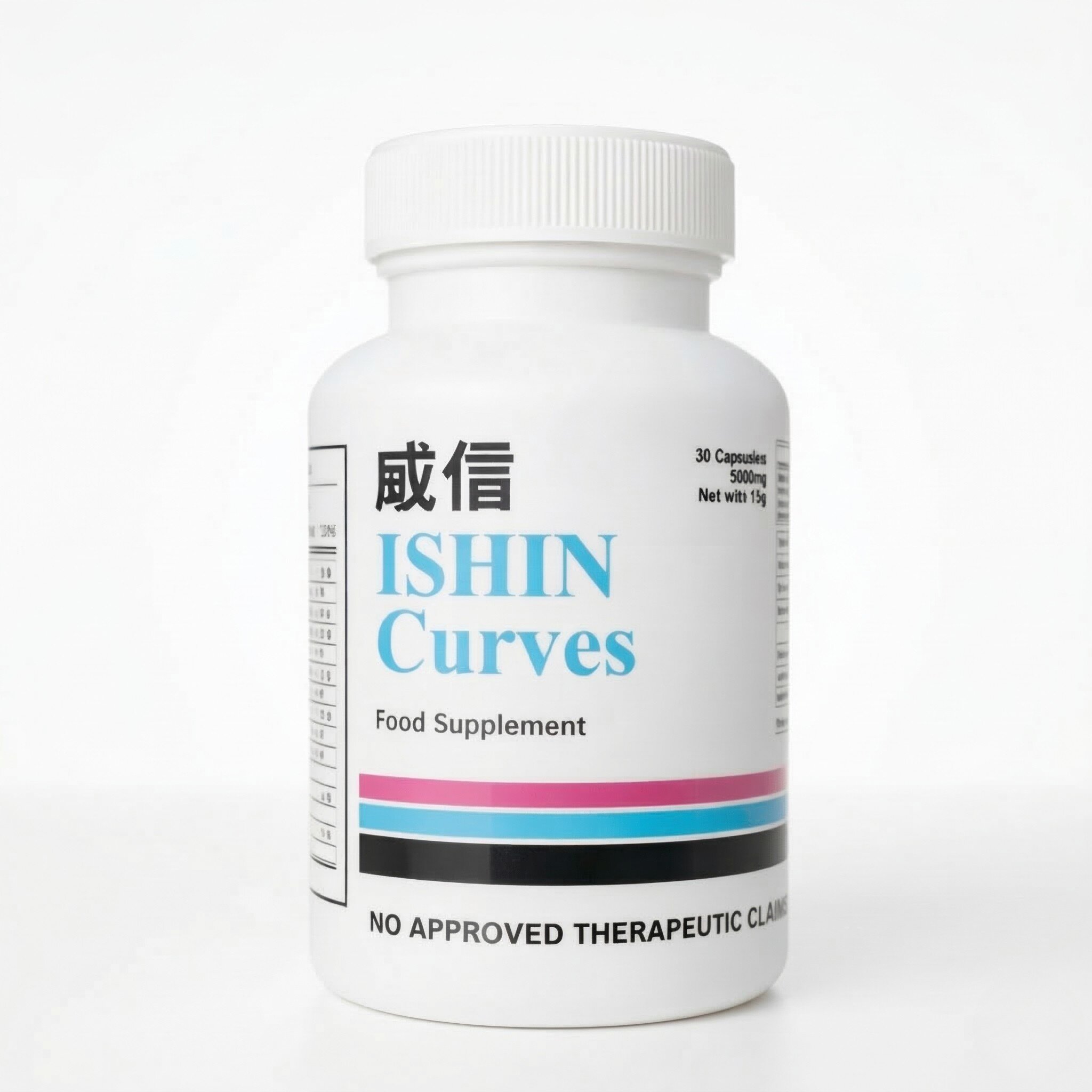 Ishin Curves