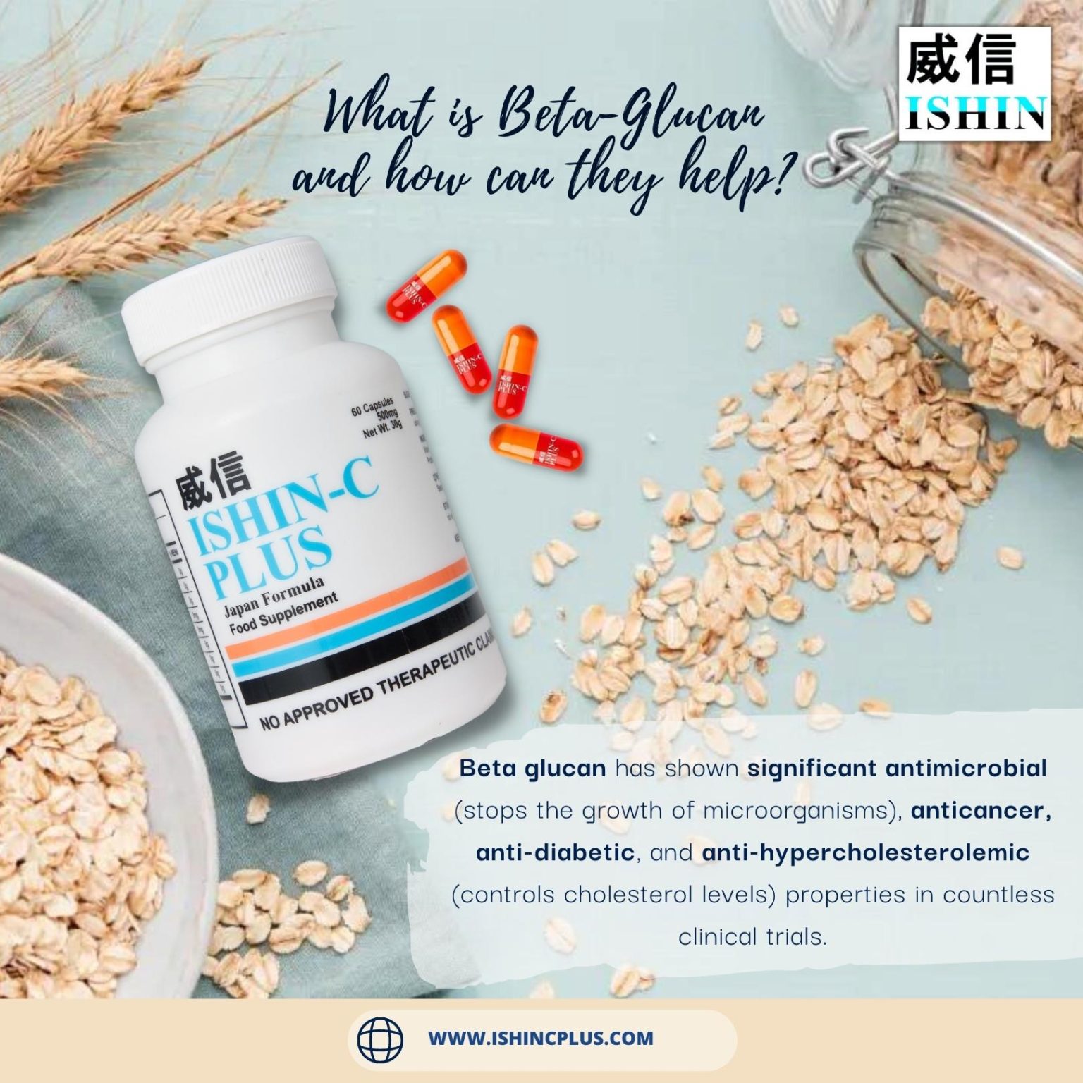 What is Beta Glucan and how can they help?