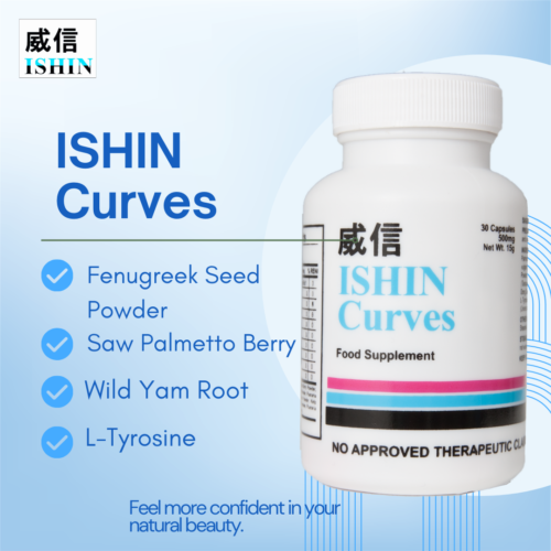 ISHIN CURVES